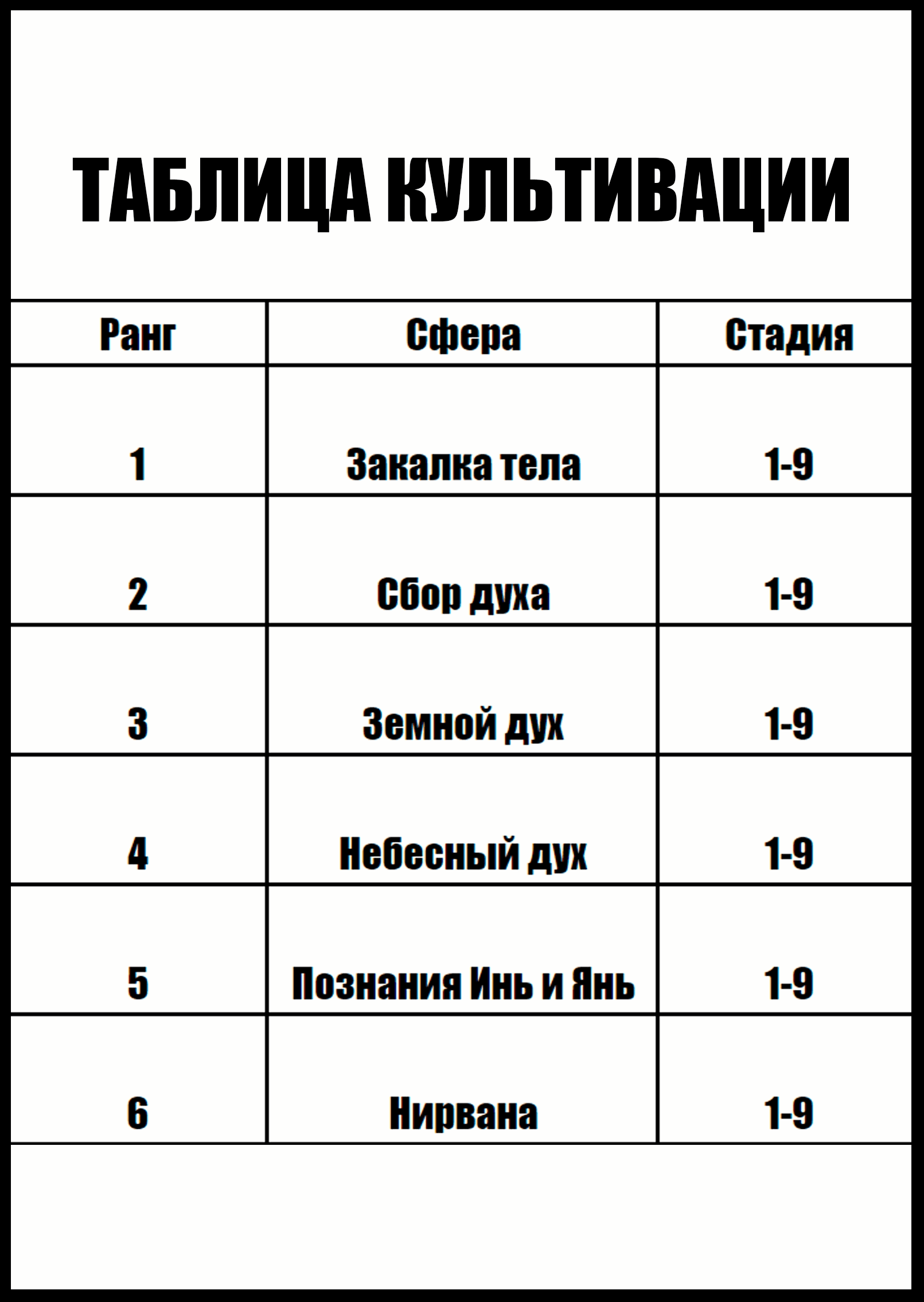 Манга Владыка Духовного Меча - Глава 205 Страница 13