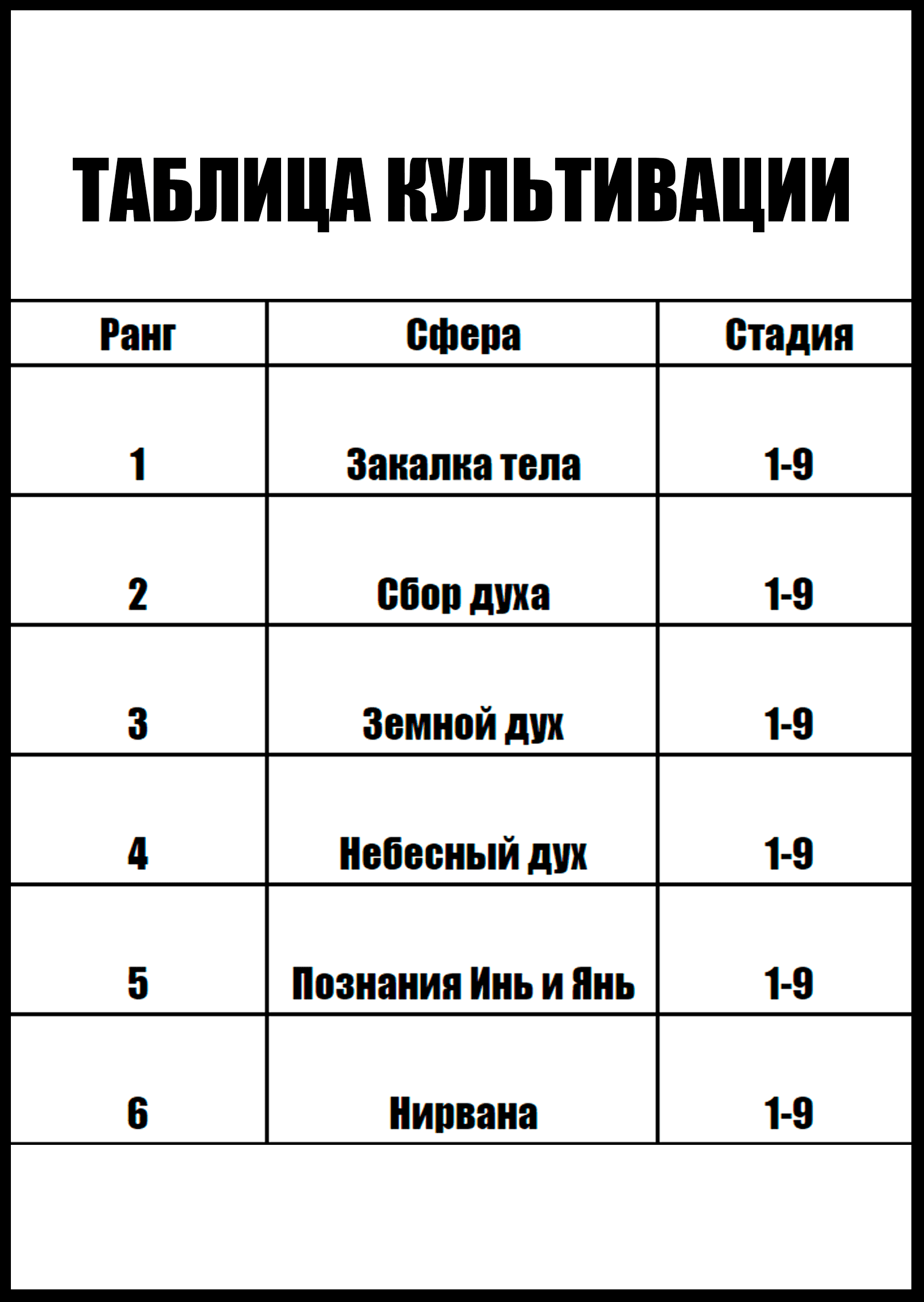 Манга Владыка Духовного Меча - Глава 225 Страница 12